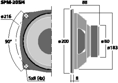 Monacor SPM-205