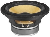 Monacor SPH-200KE