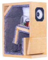 Bausatz Pico Lino 2